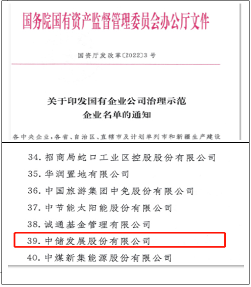 国有企业公司治理示范企业